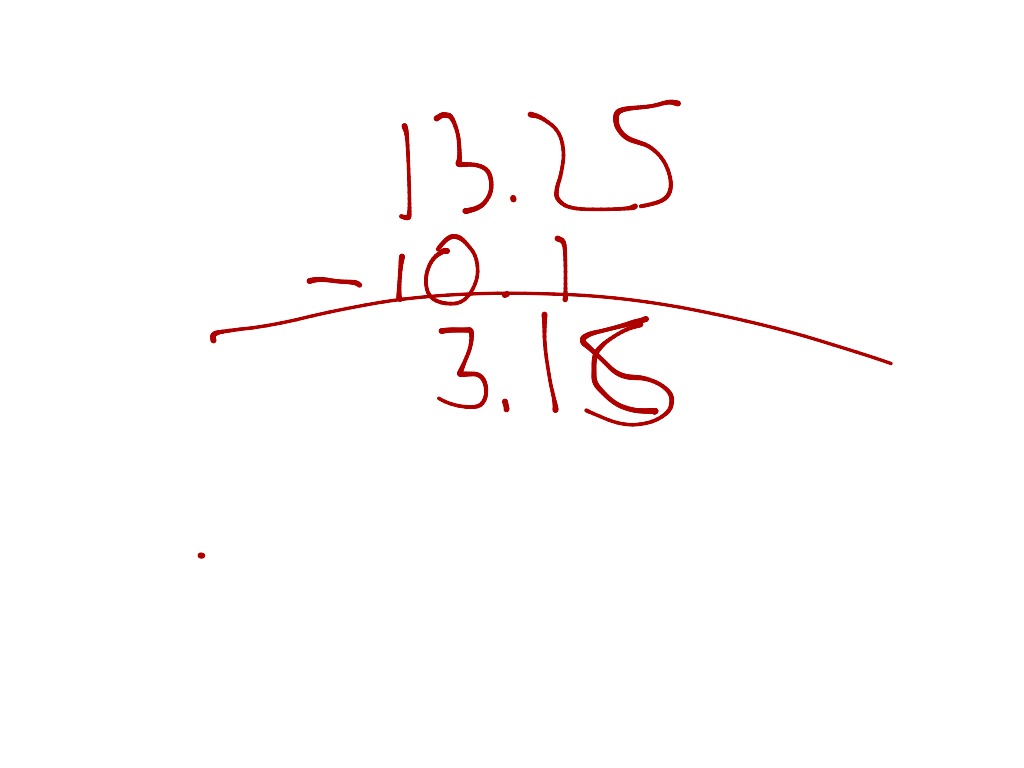 most-viewed-thumbnail