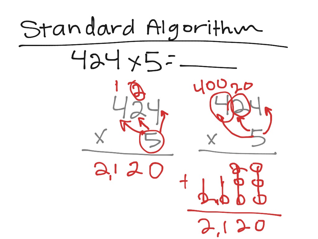 Standard Algorithm | Math, Elementary Math, math 4th grade ...