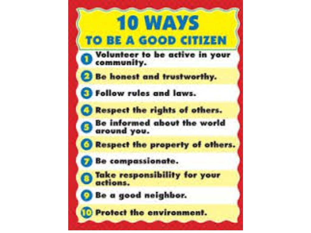 Ten ways to be. Good Citizen. How to be a good Citizen?. Good Citizen презентация 6 класс. Being a good Citizen.