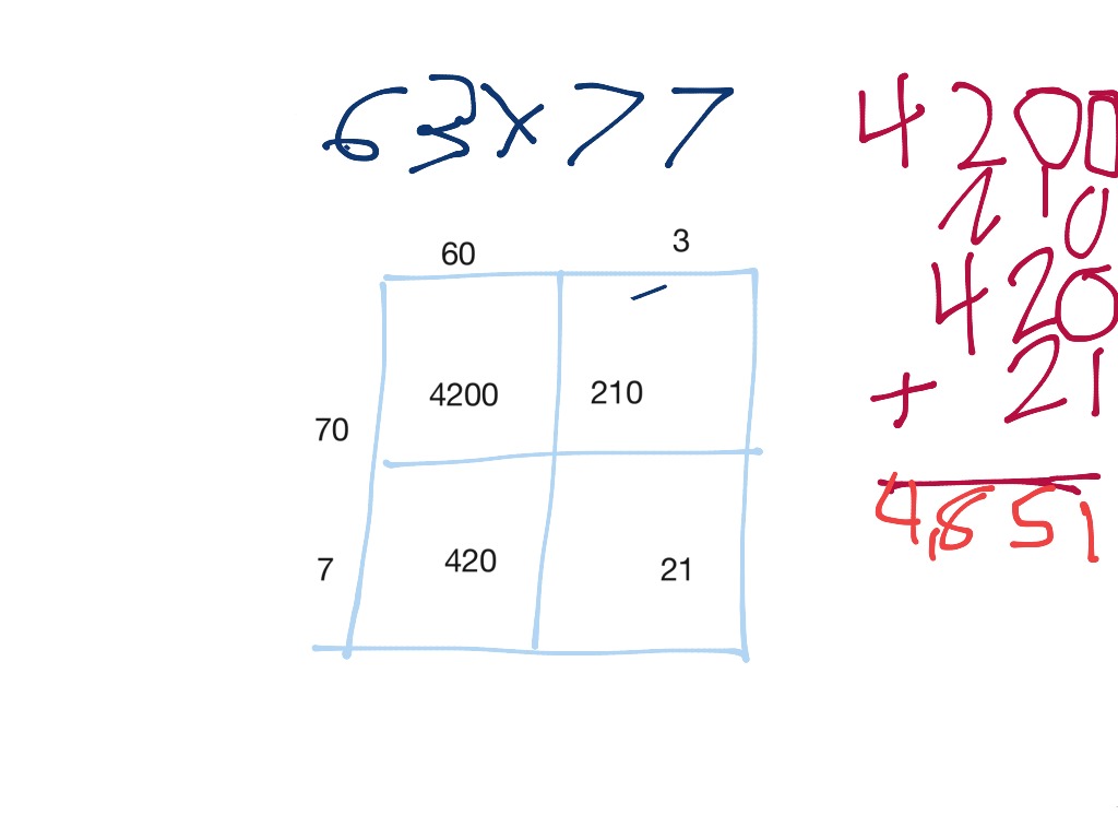 showme-multiplication-box