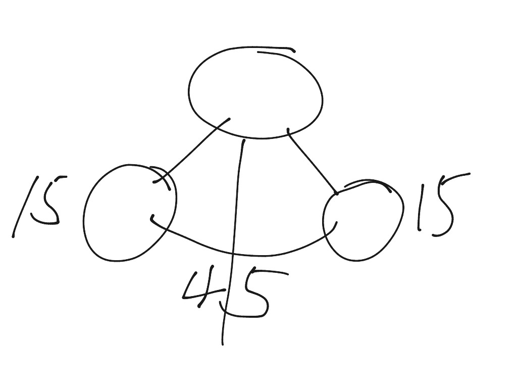 most-viewed-thumbnail