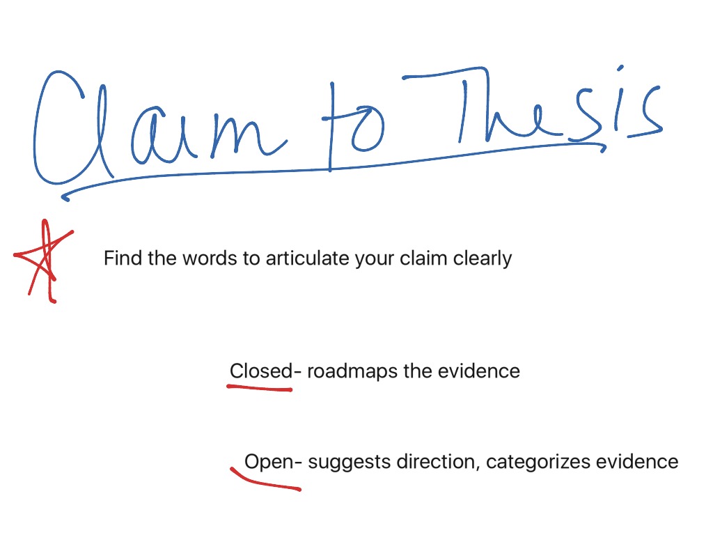 thesis statement vs claim