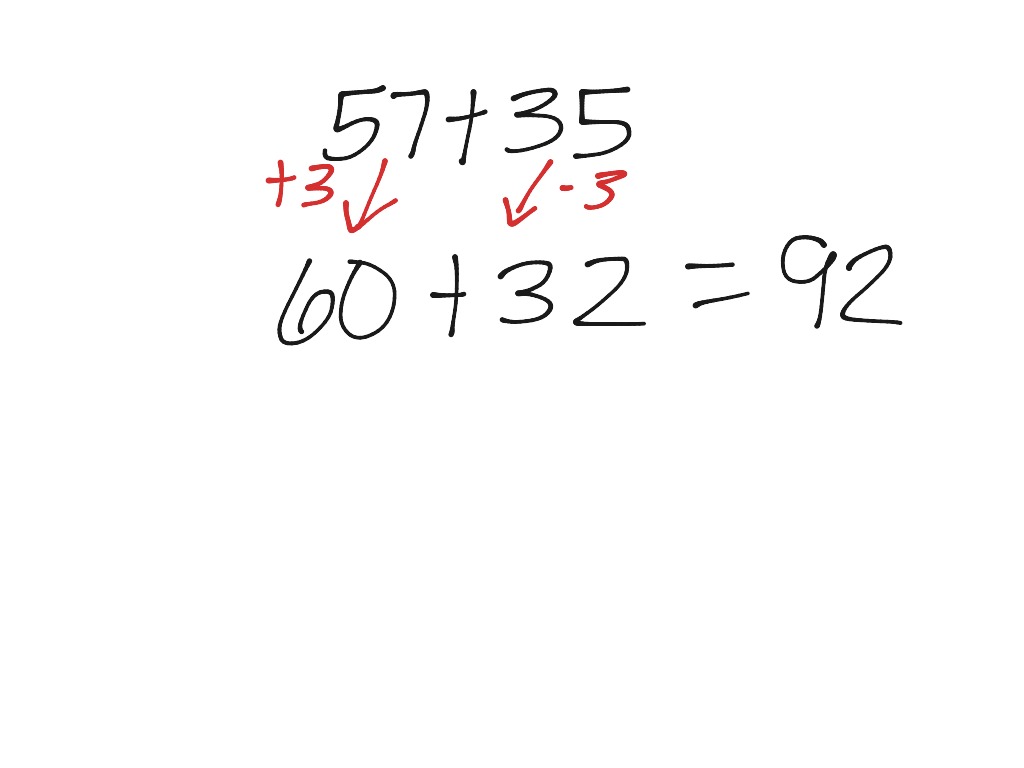 Addition Strategy #3: Changing the Numbers | Math, Elementary Math, 3rd ...