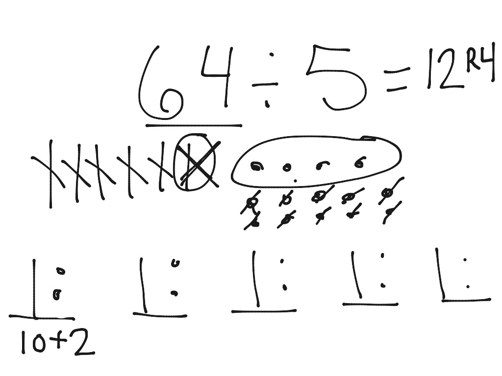 ShowMe - how to divide 143 divided by 5 using base ten blocks