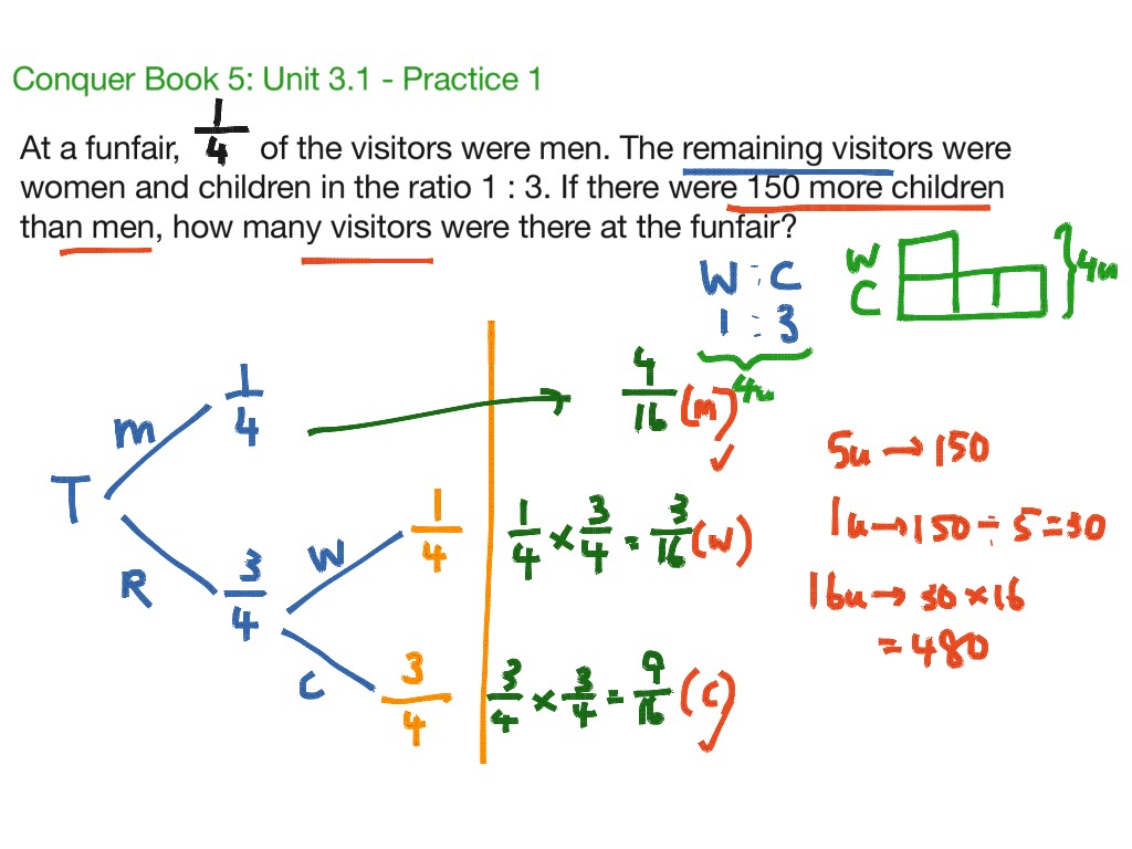 part-whole-ratio-practice-1-math-showme