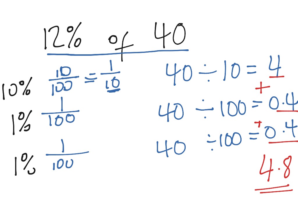 Percentage of amounts | Math, Arithmetic | ShowMe