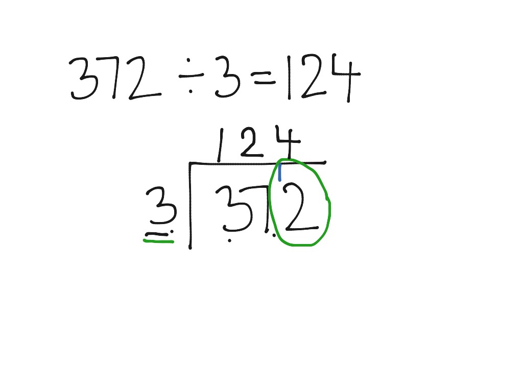 short-division-math-showme