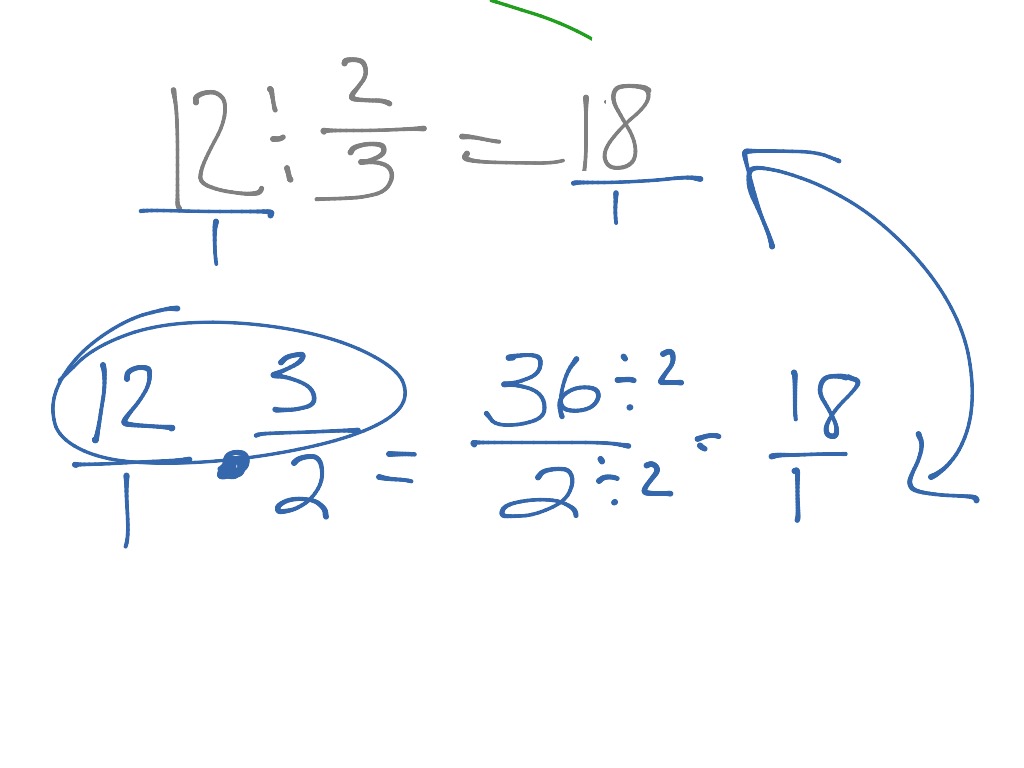 whole-number-divided-by-a-fraction-math-algebra-showme