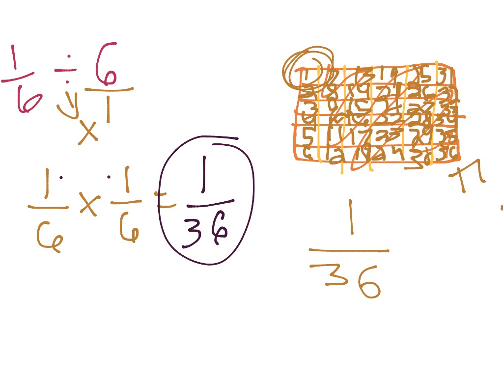 dividing fractions and whole numbers