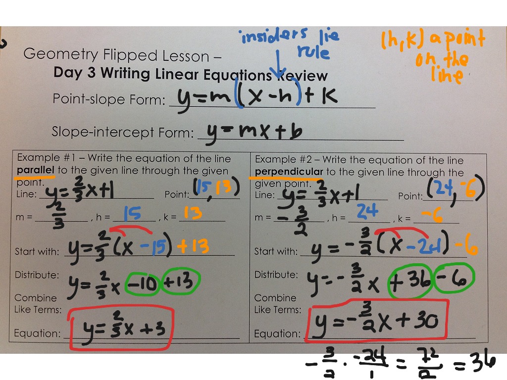 Day 18 Writing Linear Equations Review  Math, Algebra, Linear