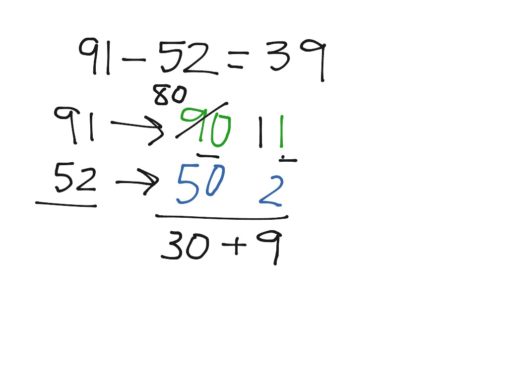 Expanded Form Unbundling | Math | ShowMe