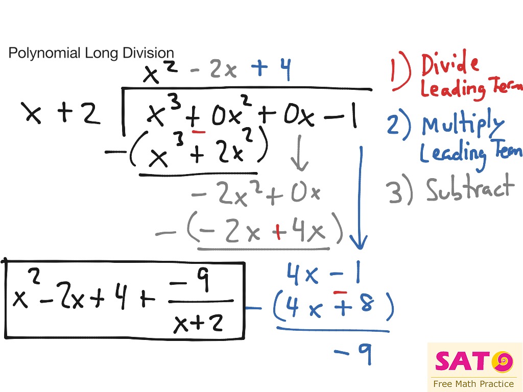 Polynomial Long Division ShowMe