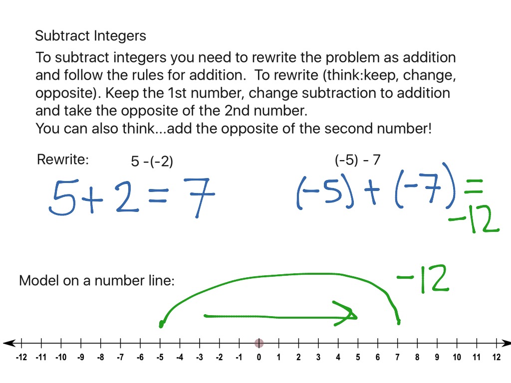 Subtracting Integers Math Arithmetic Integers 7th Grade Math 7ns1 Showme 3528