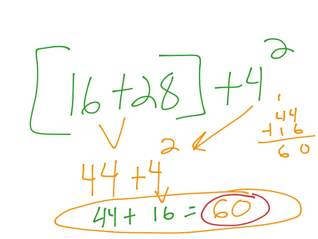 5.OA.1: Order of Operations Video | Math | ShowMe