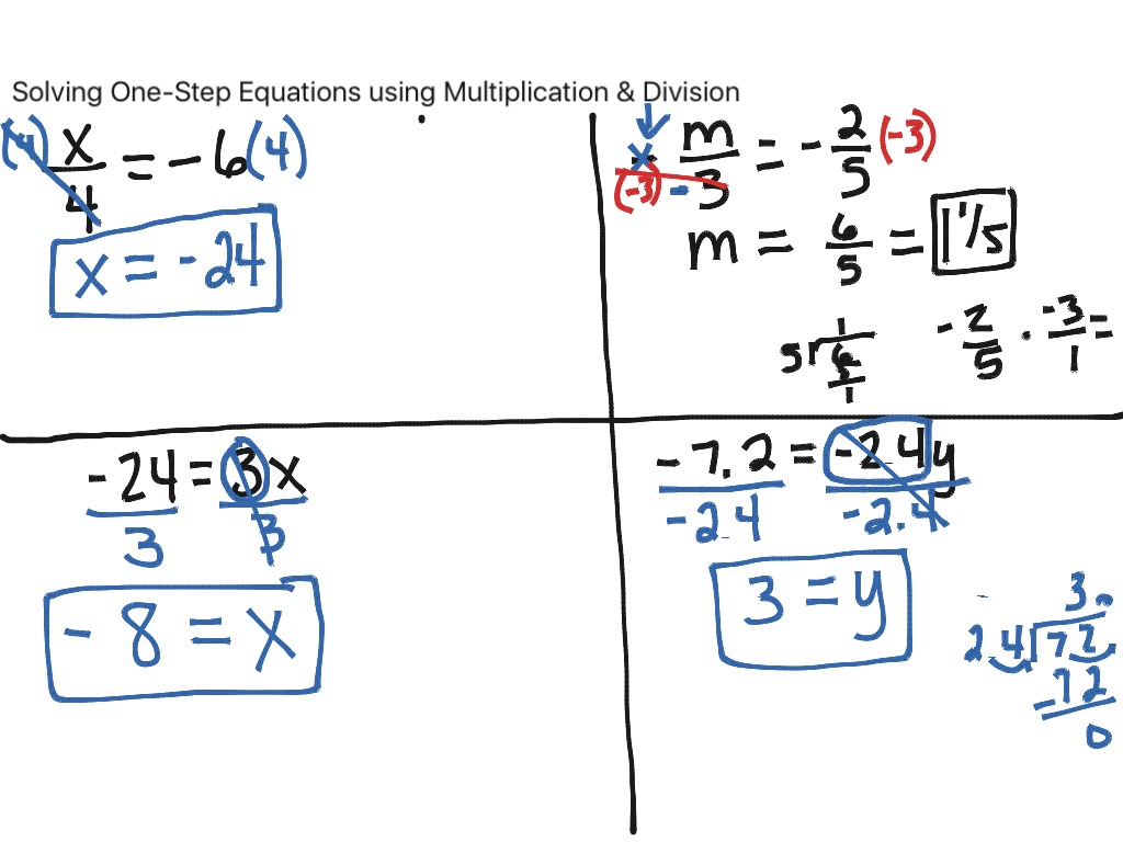 Solving Algebraic Equations With Multiplication And Division Worksheet