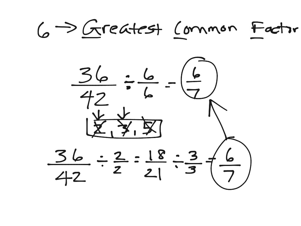 Reducing fractions to their lowest terms | Math | ShowMe