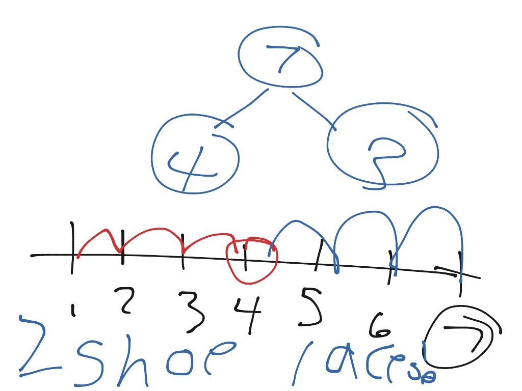 painting music math art painting music math art