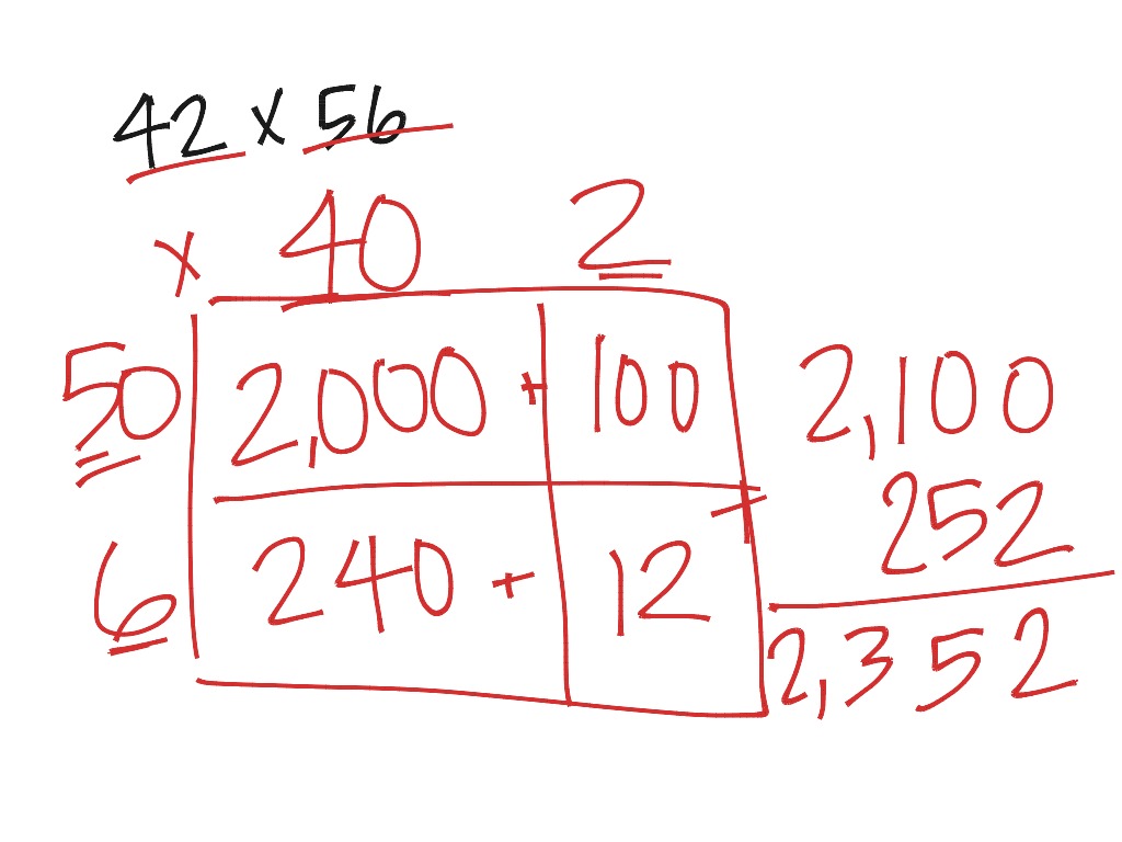 2 digit x 2 digit with area models | Math | ShowMe