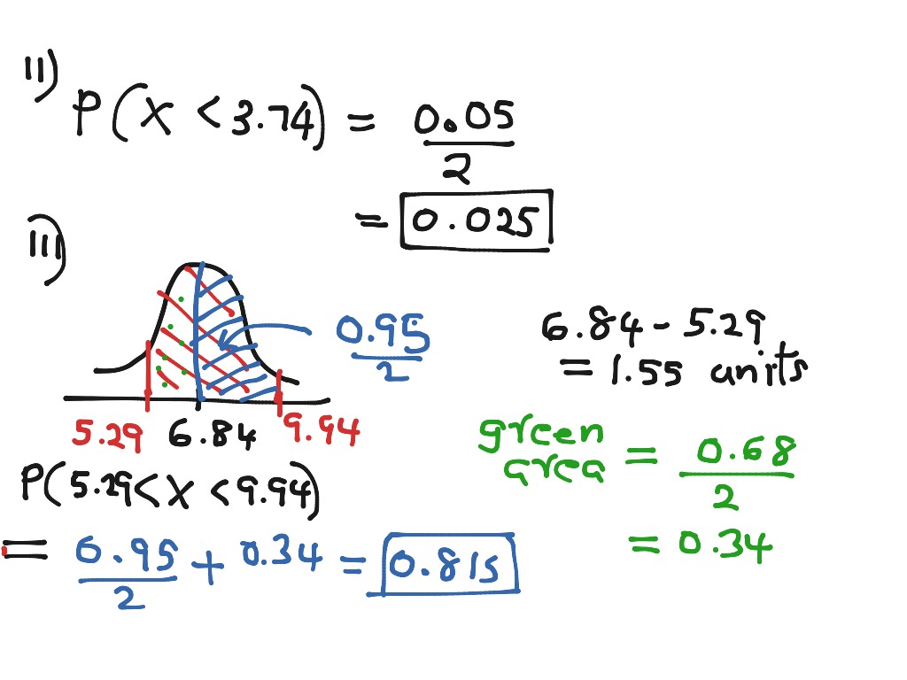 ex2-using-68-95-99-7-rule-math-statistics-showme