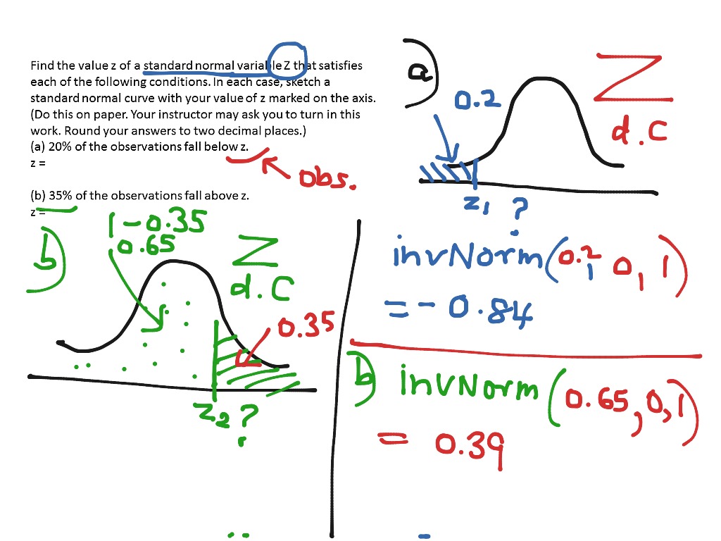 using-invnorm-for-z-math-statistics-showme