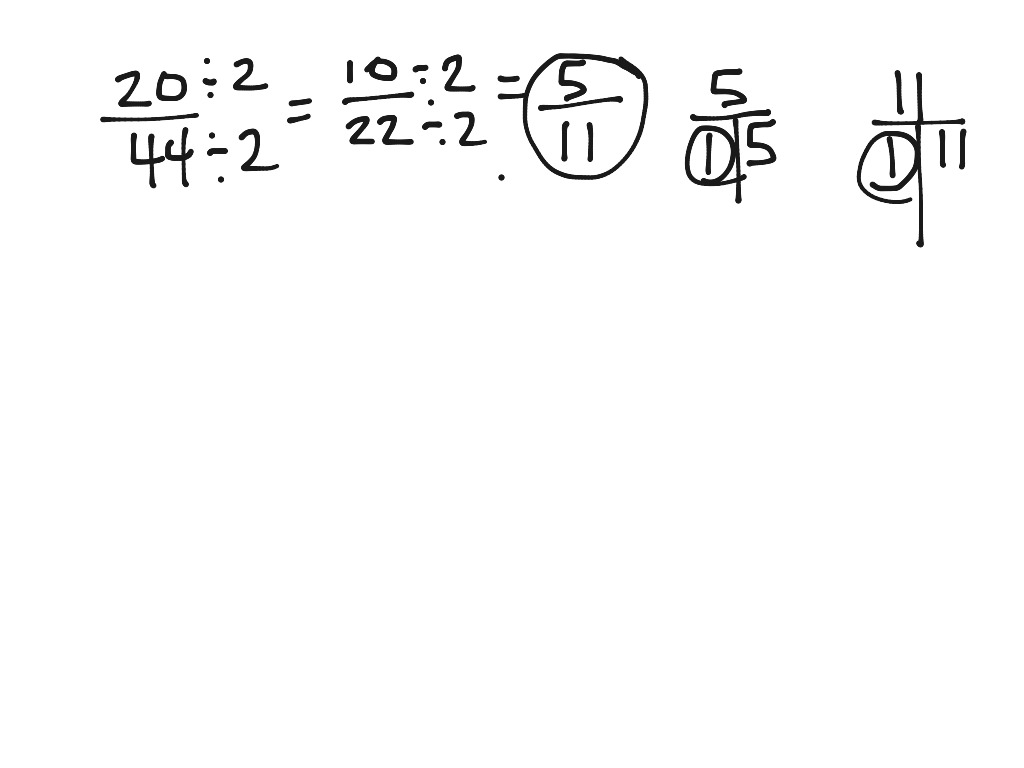 Simplifying Fractions | Math | ShowMe