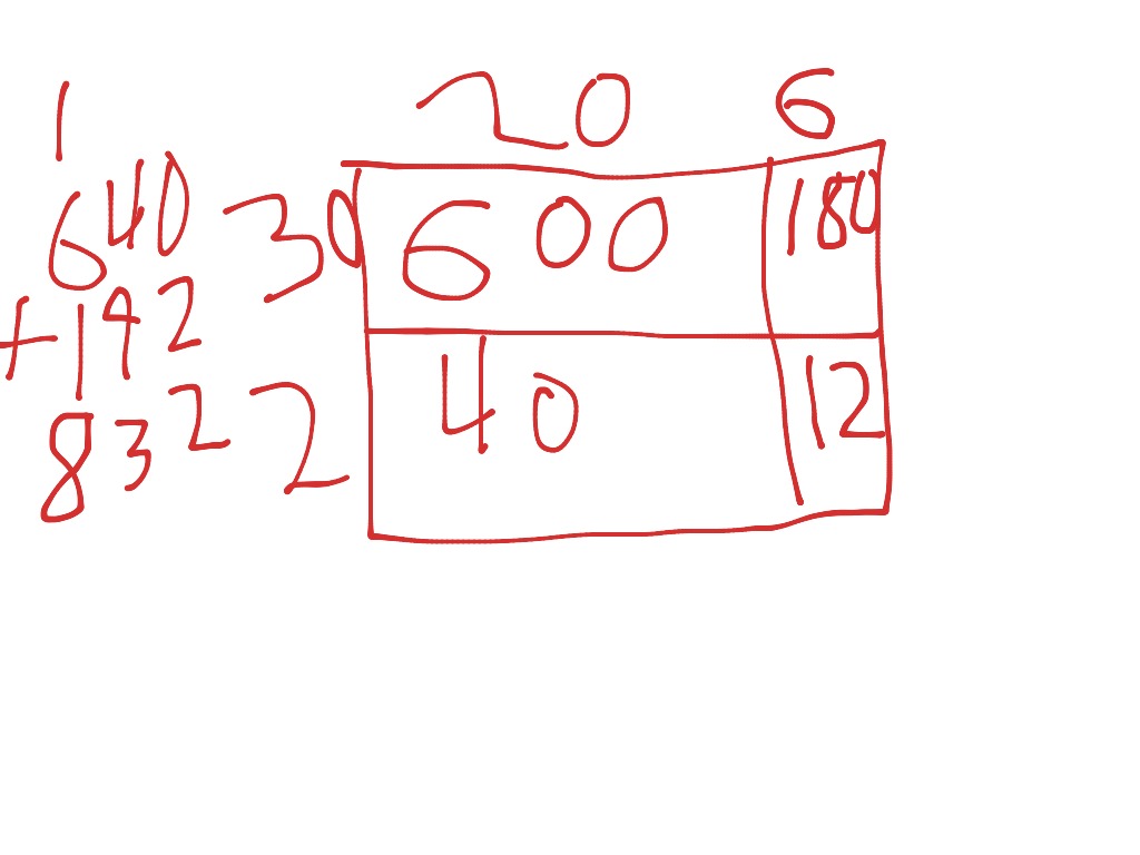 Two didget multiplication | Math, Elementary Math, math 4th grade | ShowMe