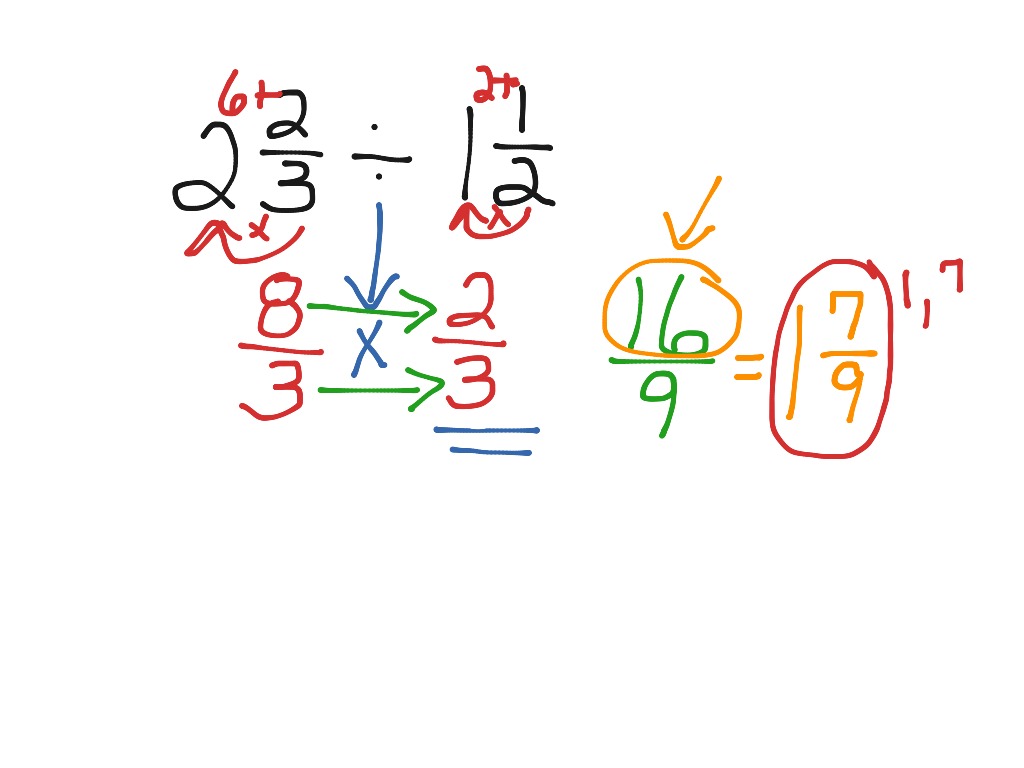 Multiplication versus Division copy | Math | ShowMe