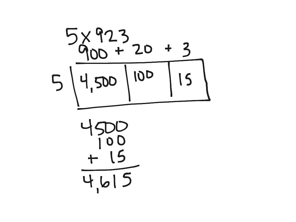 Multiplication Using Expanded Form Grade 4 Worksheet