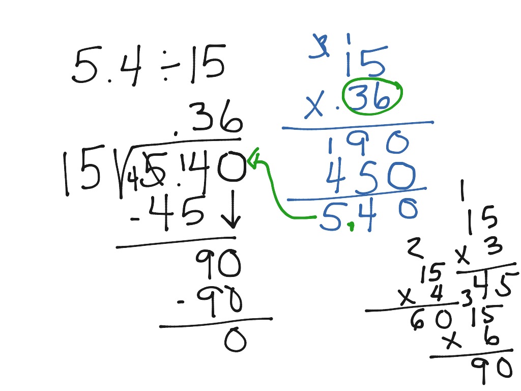 Diving with Decimals and checking your answer with Multiplication ...