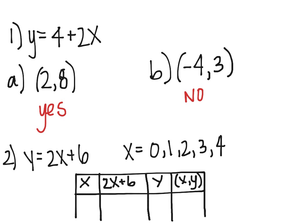 3.1 Ordered Pairs with Examples Math, Algebra, Linear Functions