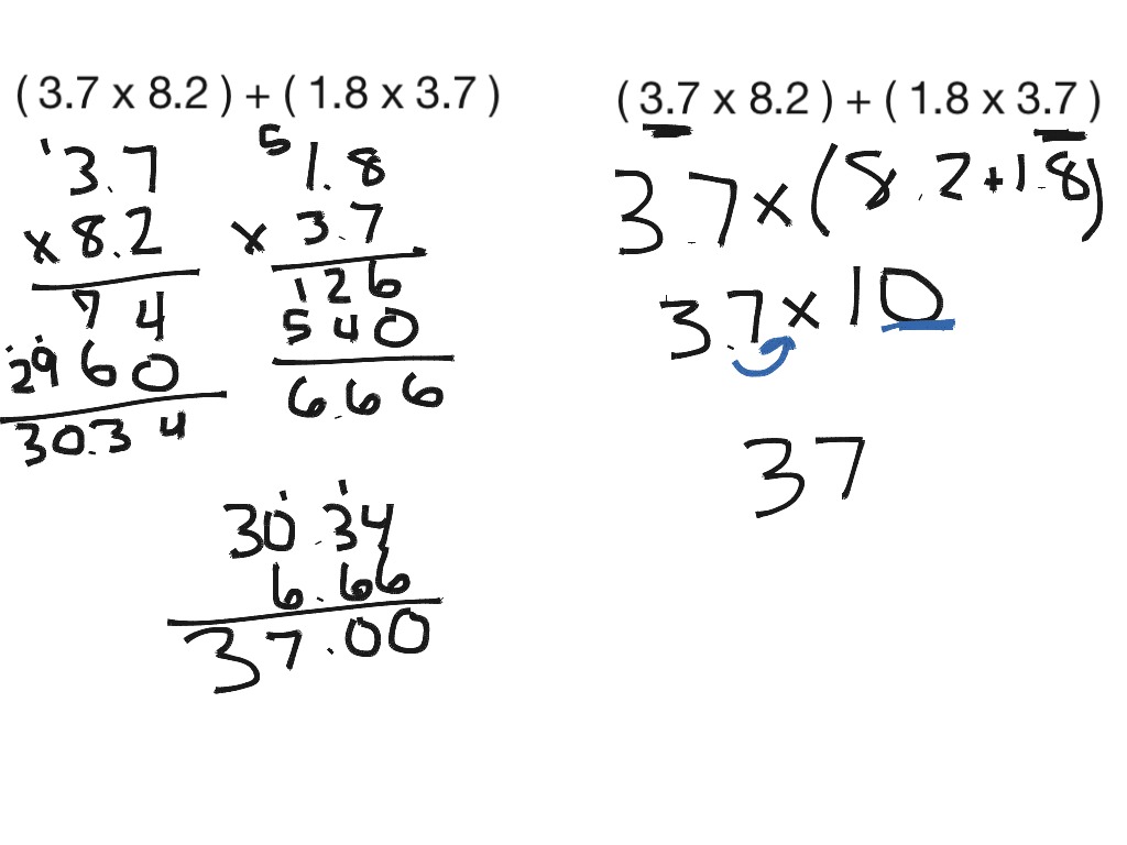 Distributive Property | Math, Elementary Math, 5th grade math ...