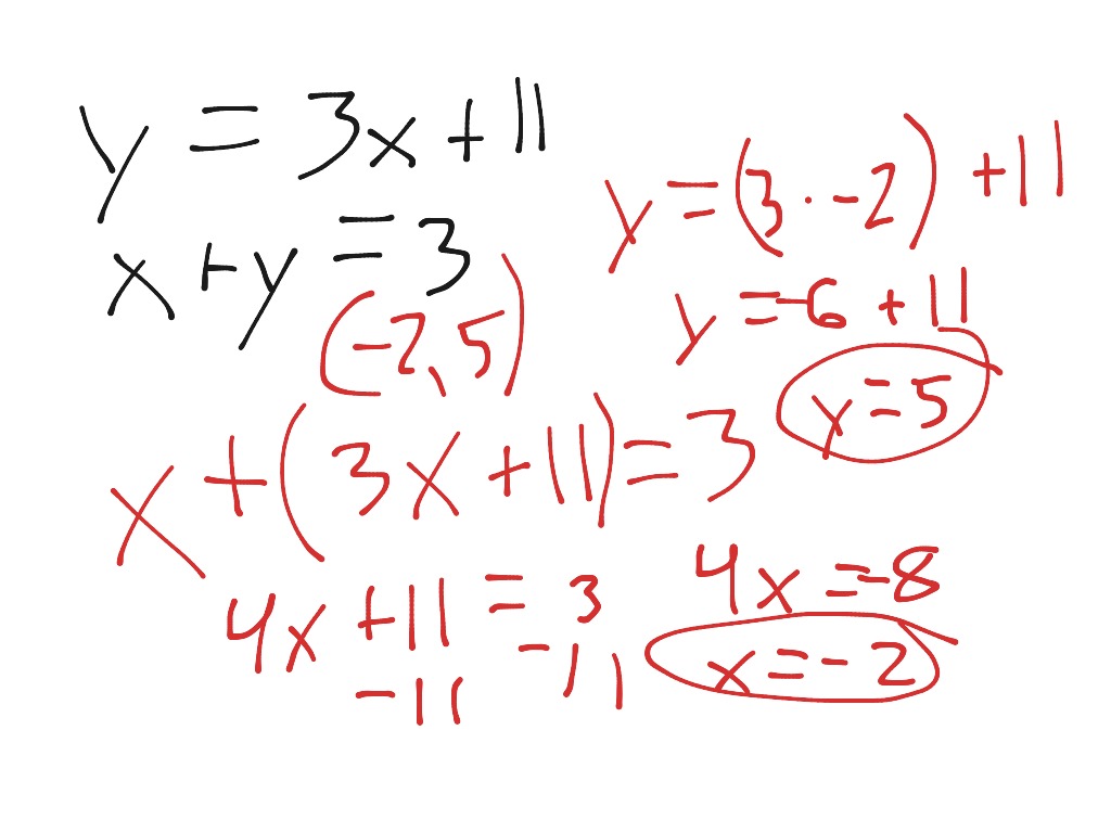 Dab | Math | ShowMe