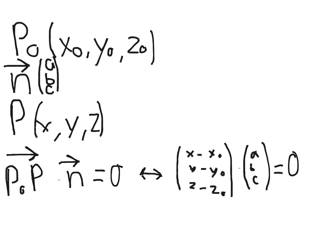 Mat | Math | ShowMe