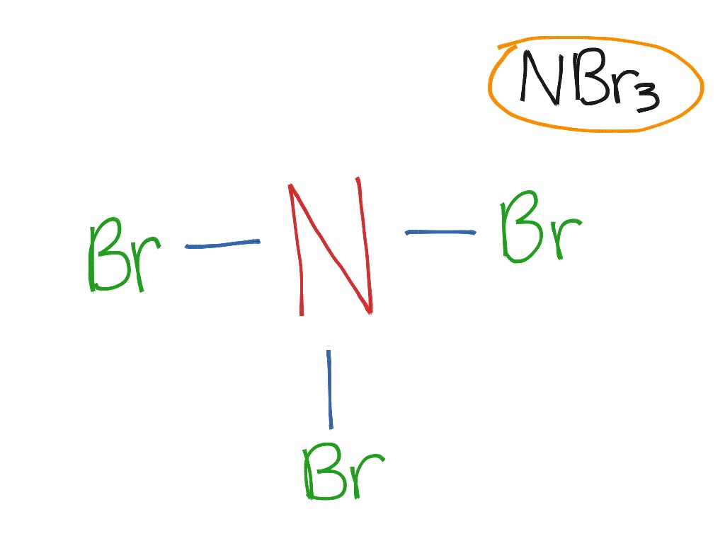 Covalent bond NBr3 