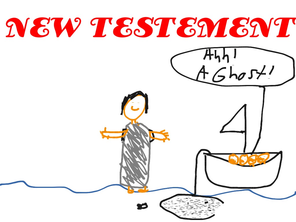 most-viewed-thumbnail