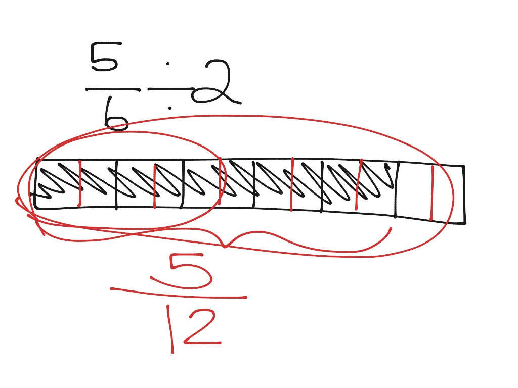 Dividing a fraction by a whole number tape diagram Math, Common Core