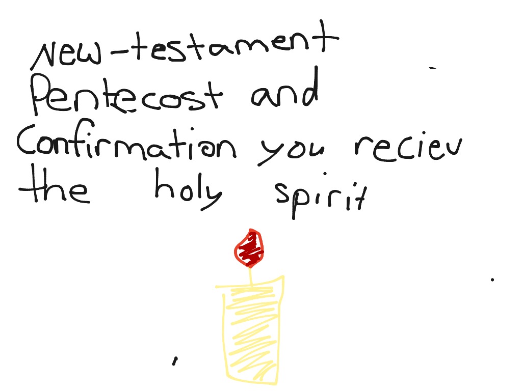 most-viewed-thumbnail