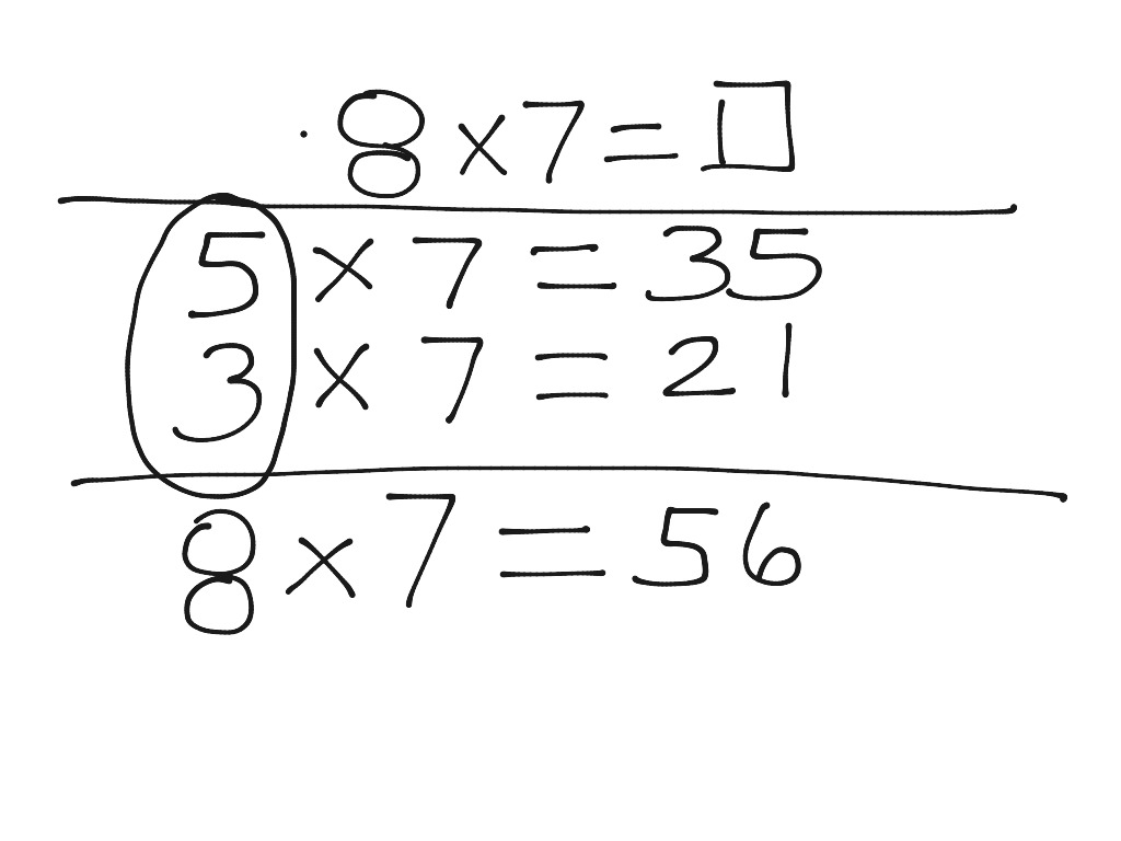 ShowMe - Break Apart Method subtraction 3rd grade