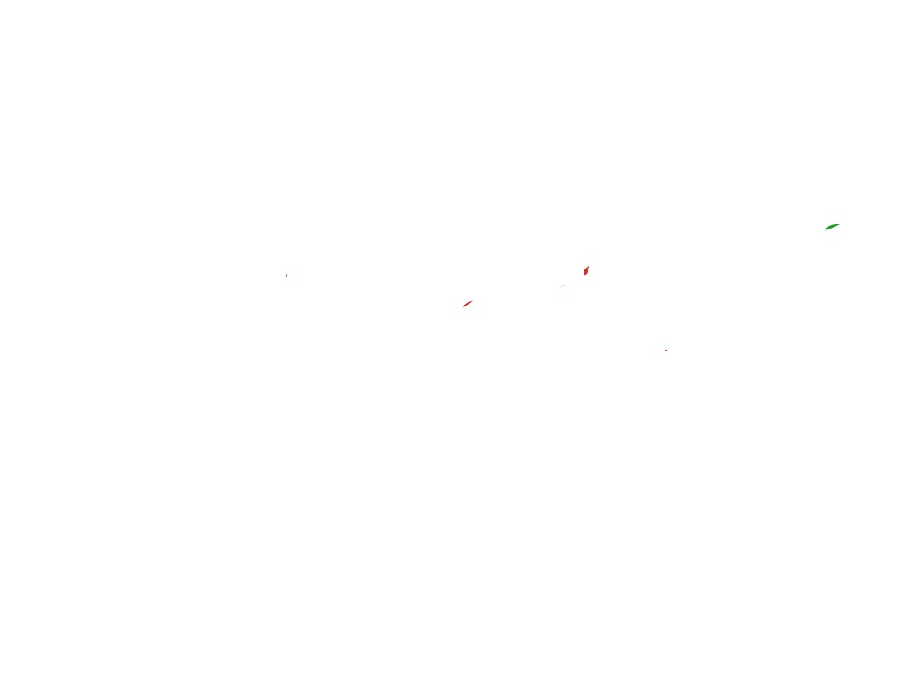 most-viewed-thumbnail