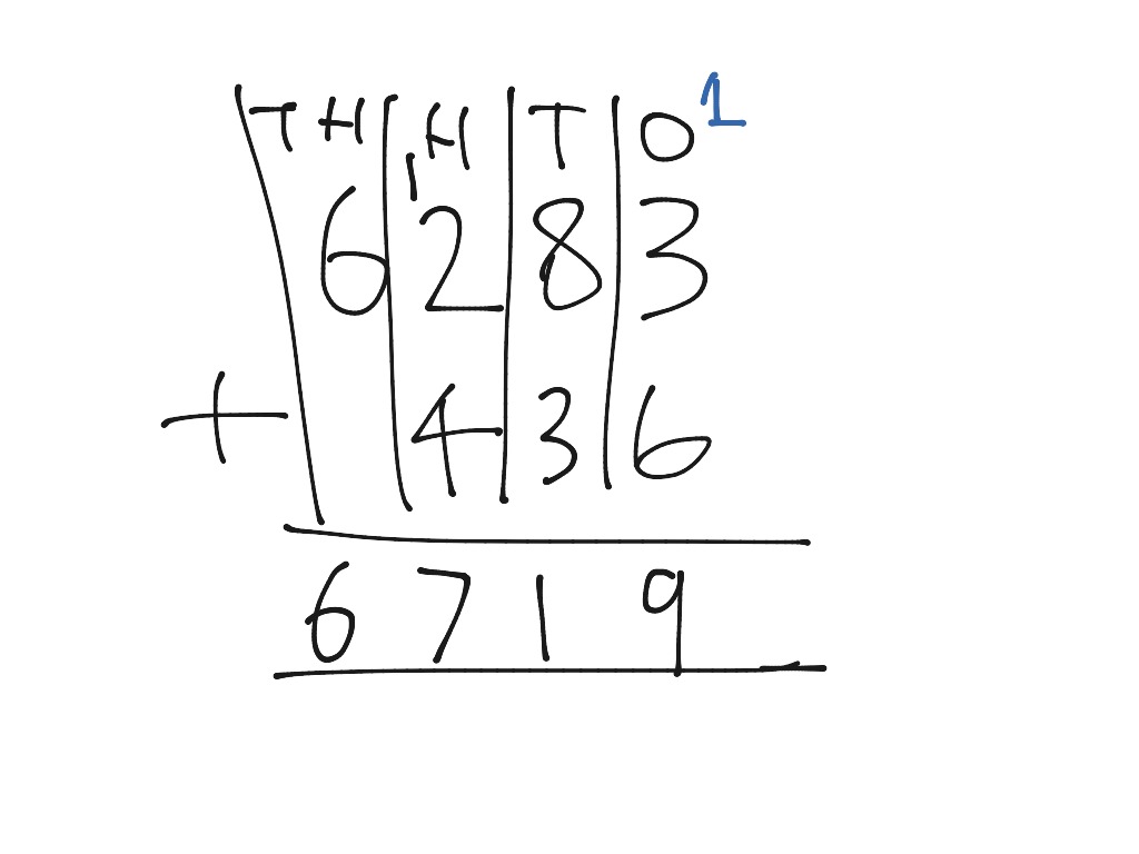 Addition vertical algorithms | Math, Elementary Math, 5th grade math ...