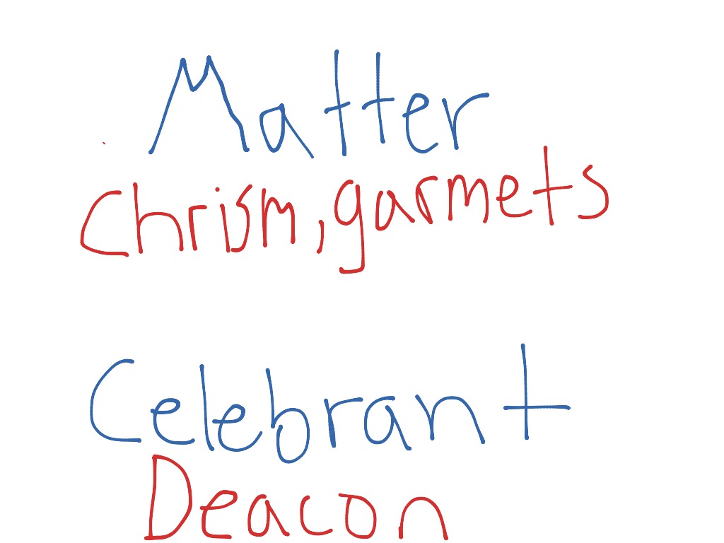 most-viewed-thumbnail