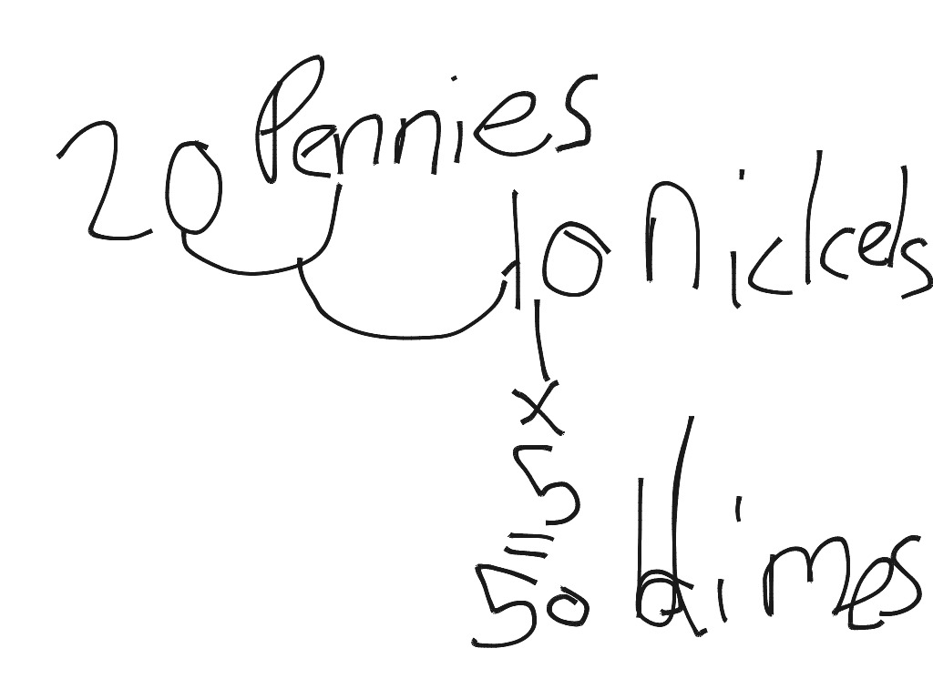 most-viewed-thumbnail