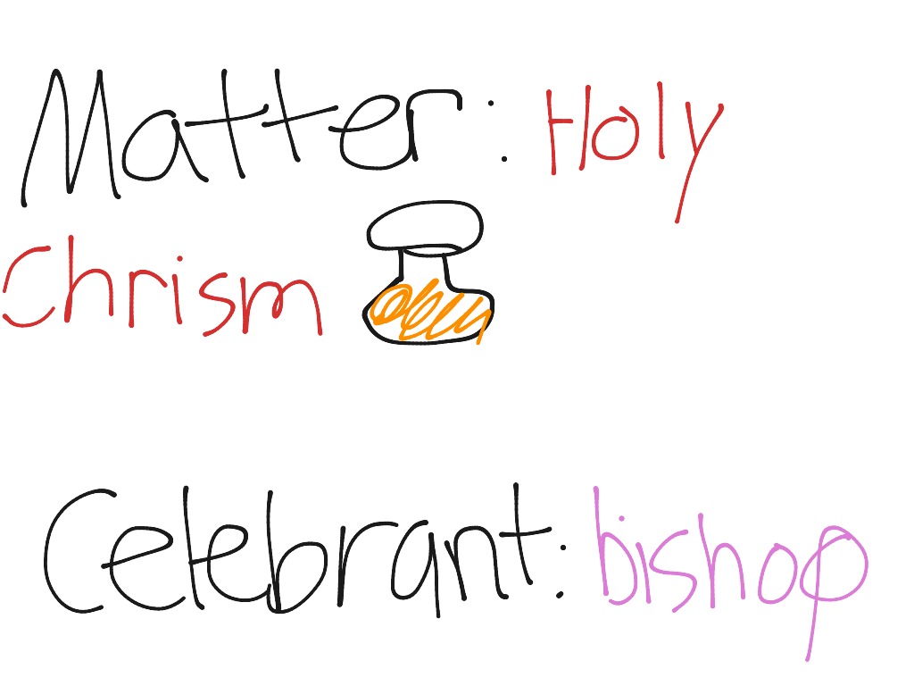 most-viewed-thumbnail