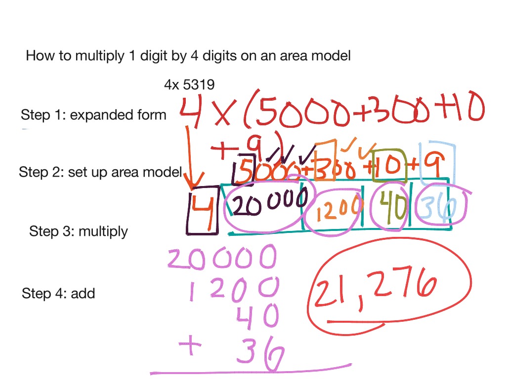 1-digit-by-4-digit-multiplication-on-an-area-model-math-elementary-math-math-4th-grade