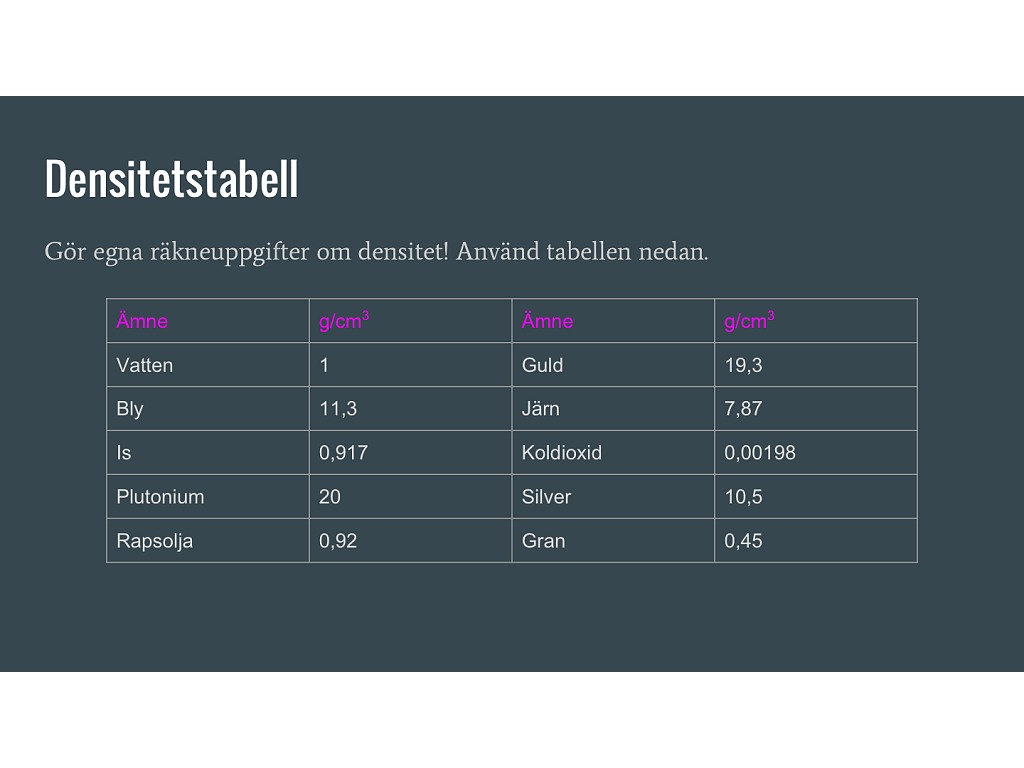 Temafykebi Massa Volym Och Densitet