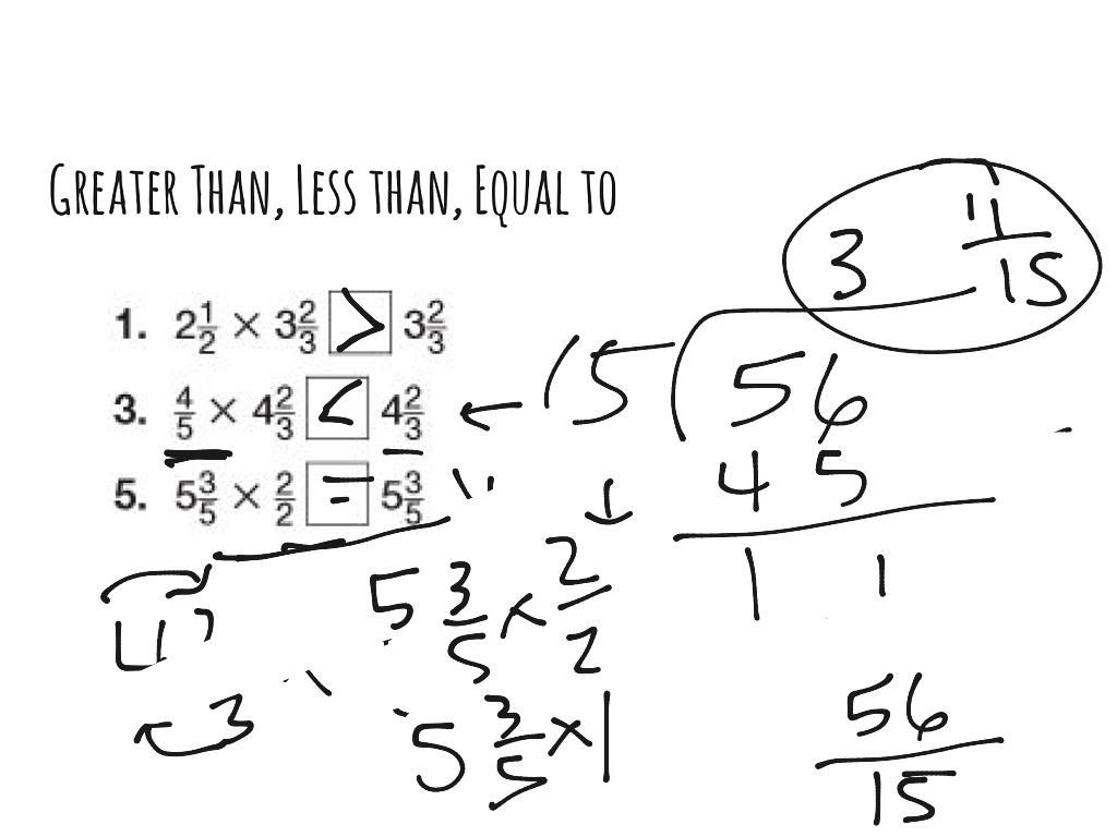 multiplication-as-scaling-math-elementary-math-5th-grade-math