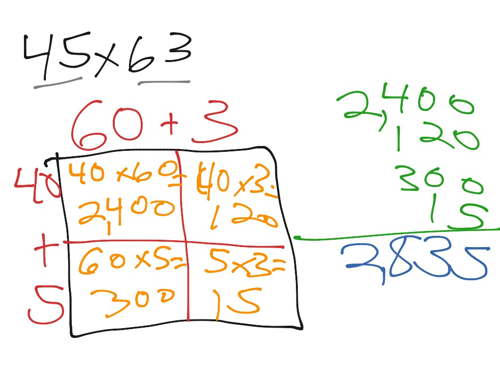 place-value-sections-method-math-elementary-math-math-4th-grade-multiplication-showme