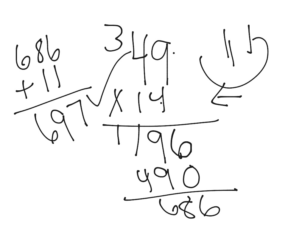 partial-quotients-math-elementary-math-5th-grade-math-showme