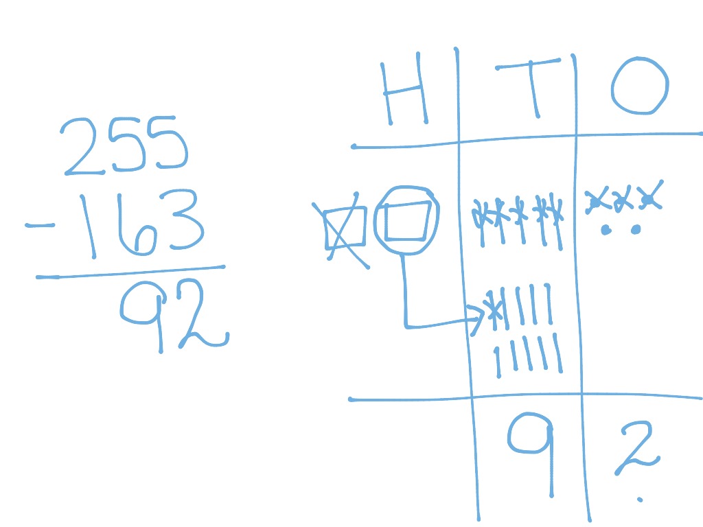 Subtraction with HTO Chart Math, Elementary Math, 2nd Grade Math ShowMe