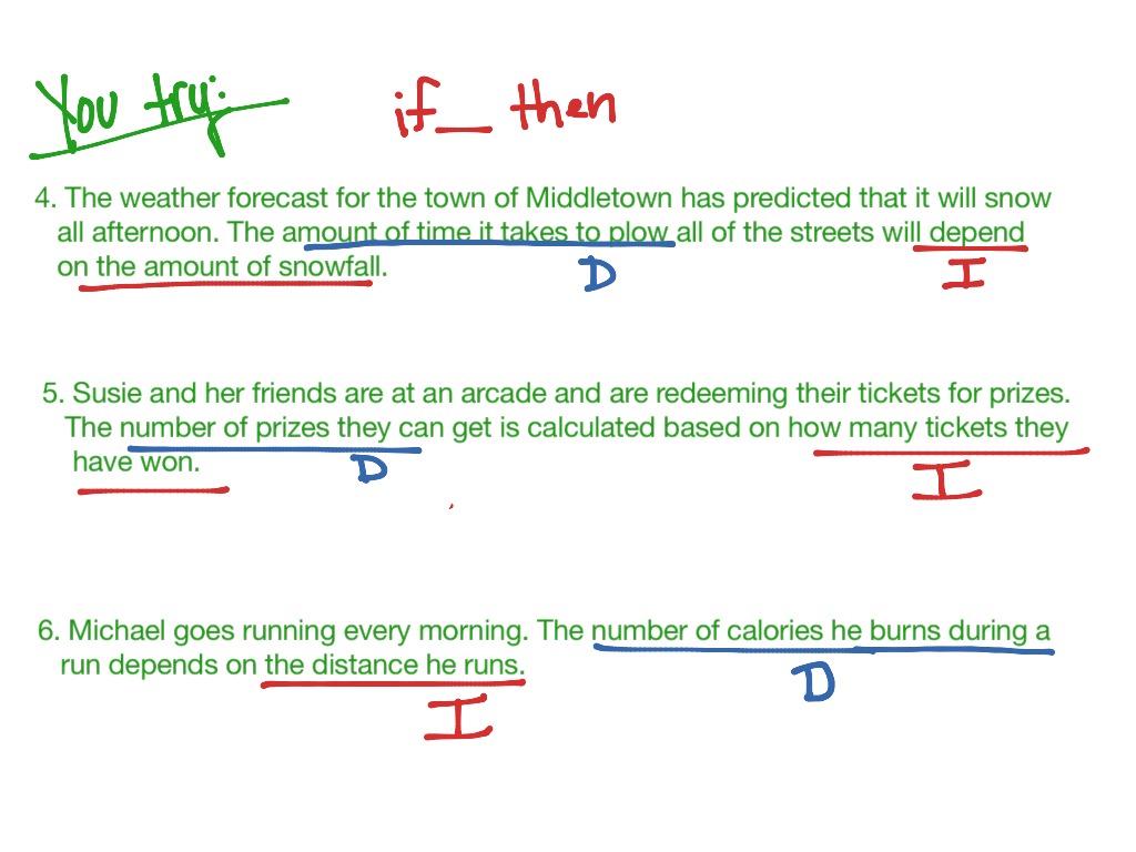 dependent variable math